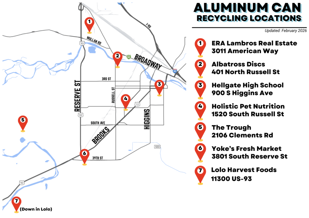 Map of Missoula showing seven different aluminum can drop-off recycling locations spread across the city. Each numbered red pin represents a shed at a certain location.